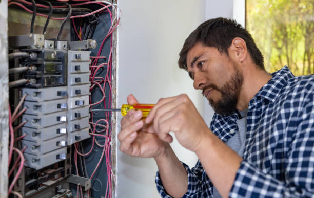 Best Backup Power Systems Installation  in Greenhills, OH